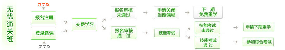 l(xing)(zhn)(zh)I(y)t(y)W(wng)o(do)ẄD