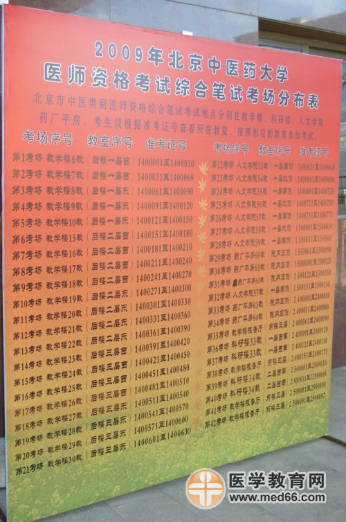 2009年北京中醫(yī)藥大學醫(yī)師資格考試綜合筆試考場分布表