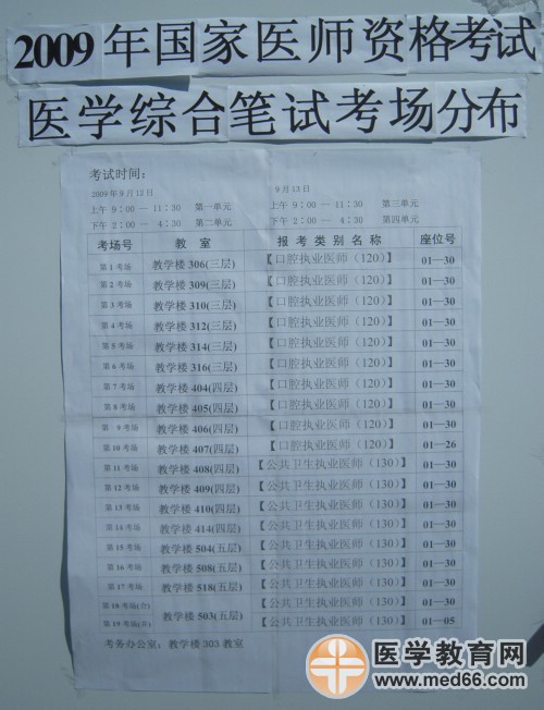 2009年口腔助理醫(yī)師綜合筆試考場分布