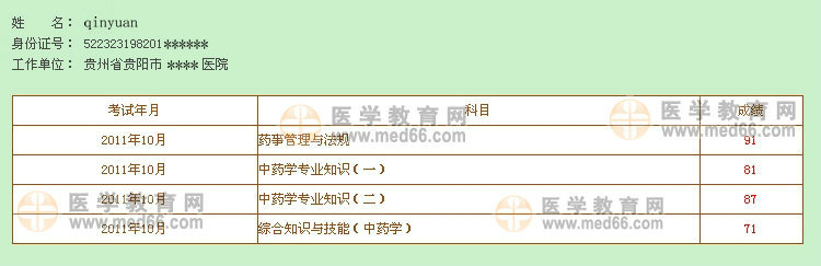 2011年執(zhí)業(yè)藥師考試喜報(bào)：學(xué)員qinyuan一次四科高分通過(guò)
