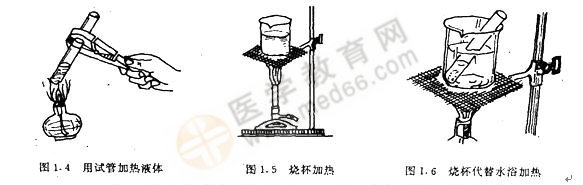 無機化學(xué)實驗-加熱方法
