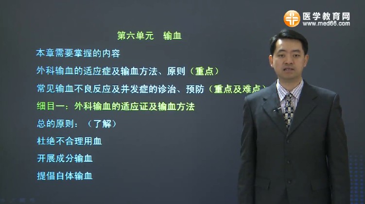 醫(yī)學(xué)教育網(wǎng)專(zhuān)業(yè)師資-張老師