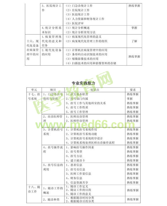 2013м(j)Ϣg(sh)(zhun)I(y)a389ԇV