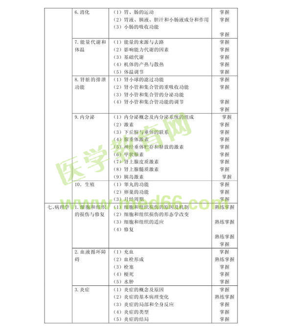 2013м(j)Ϣg(sh)(zhun)I(y)a389ԇV
