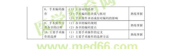 2013м(j)Ϣg(sh)(zhun)I(y)a389ԇV
