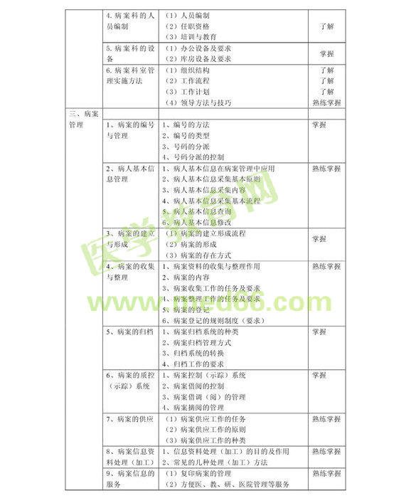 2013겡ϢgʿԇV