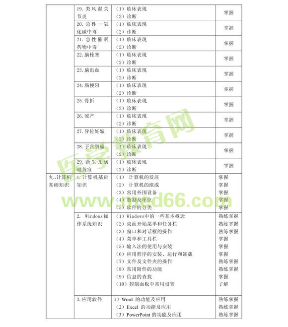 2013겡ϢgʿԇV