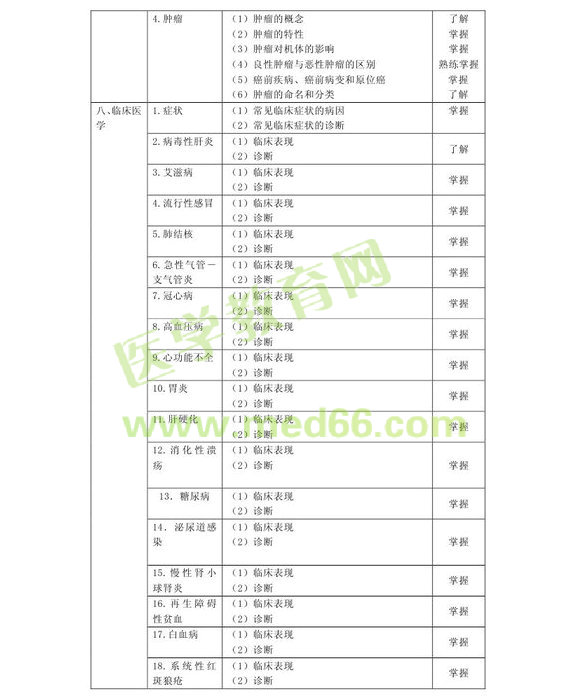 2013겡ϢgʿԇV