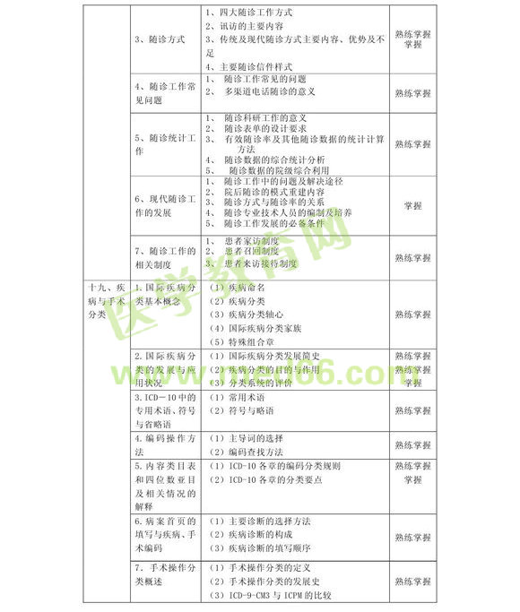 2013м(j)Ϣg(sh)(zhun)I(y)a389ԇV