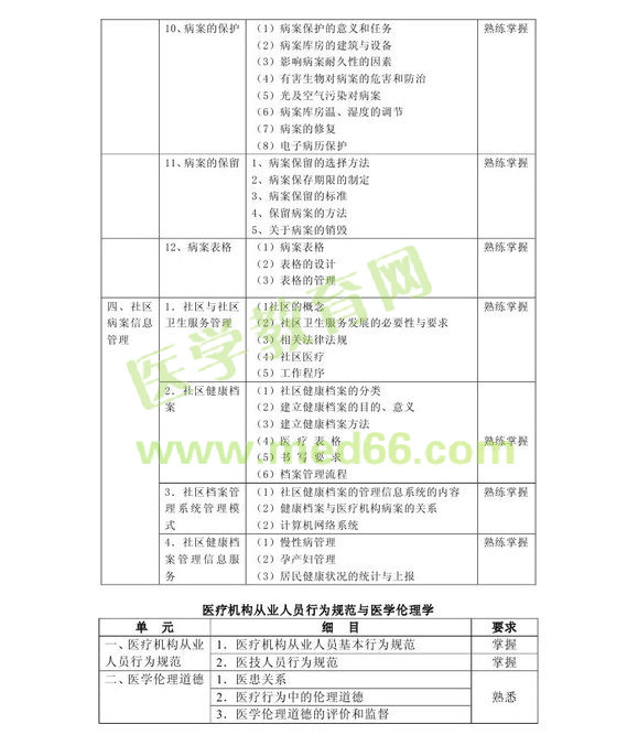 2013м(j)Ϣg(sh)(zhun)I(y)a389ԇV