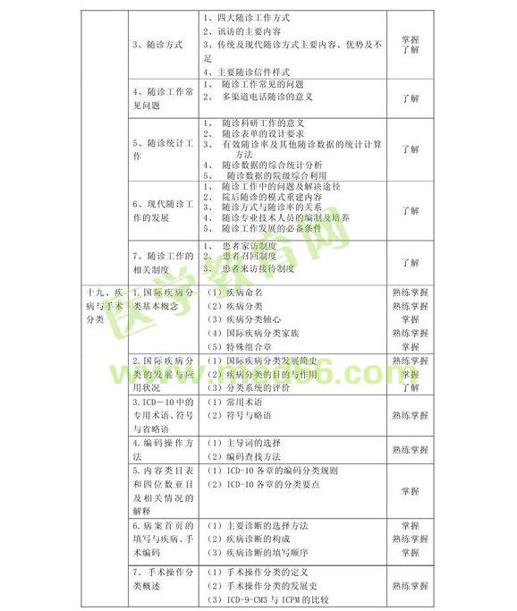 2013겡ϢgʿԇV