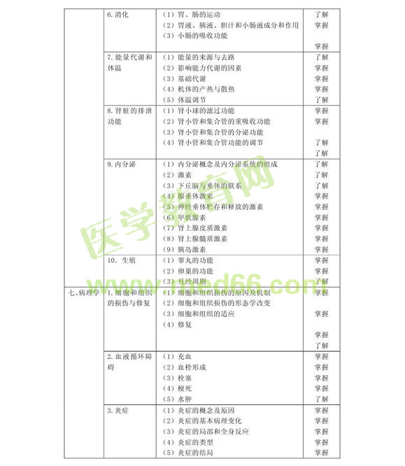 2013겡ϢgʿԇV