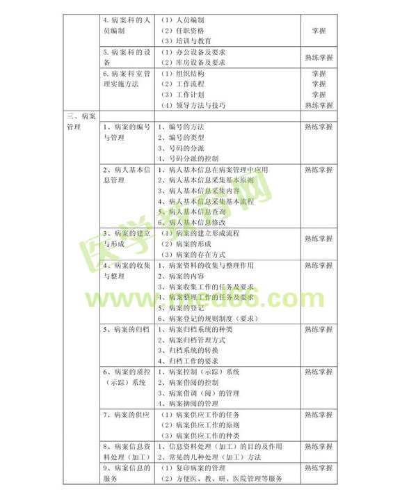 2013м(j)Ϣg(sh)(zhun)I(y)a389ԇV