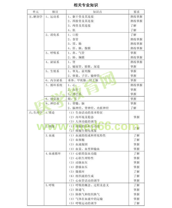 2013겡ϢgʿԇV