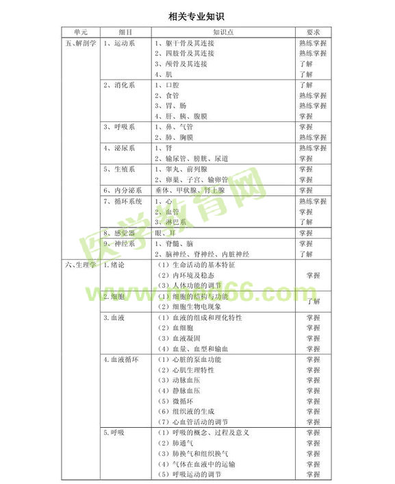 2013겡Ϣg(sh)I(y)a203ԇV