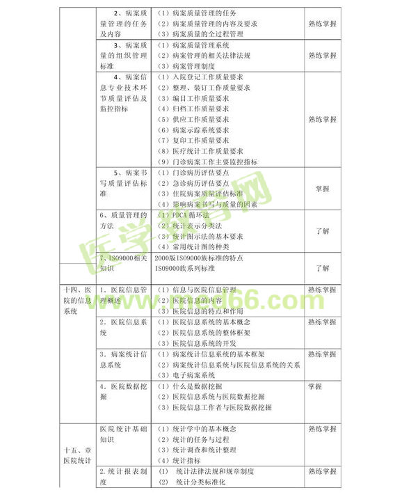 2013м(j)Ϣg(sh)(zhun)I(y)a389ԇV