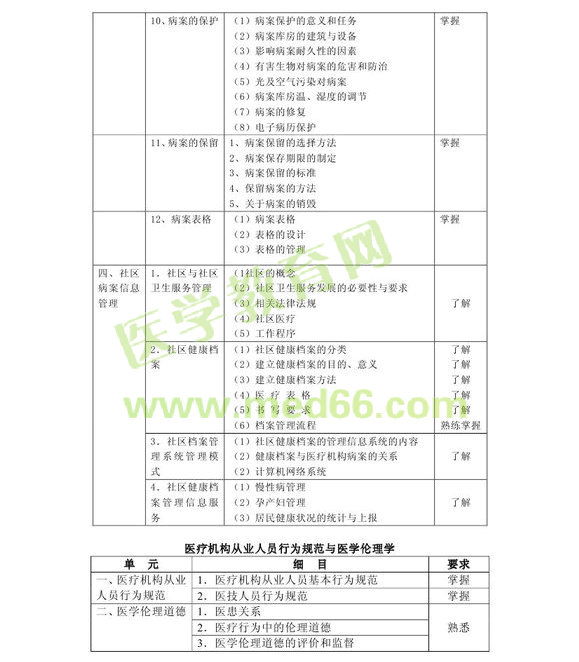 2013겡ϢgʿԇV