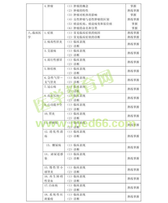 2013м(j)Ϣg(sh)(zhun)I(y)a389ԇV