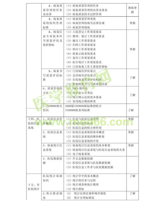 2013겡ϢgʿԇV