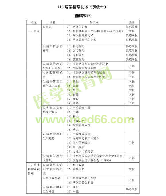 2013겡ϢgʿԇV