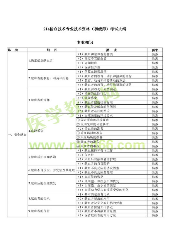 2013ݔѪgмԇV