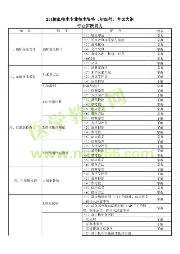 2013ݔѪgмԇV