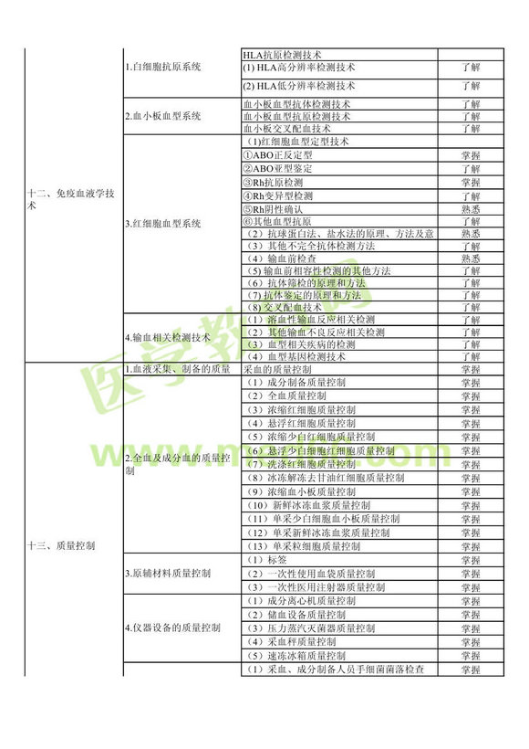 2013ݔѪgмԇV