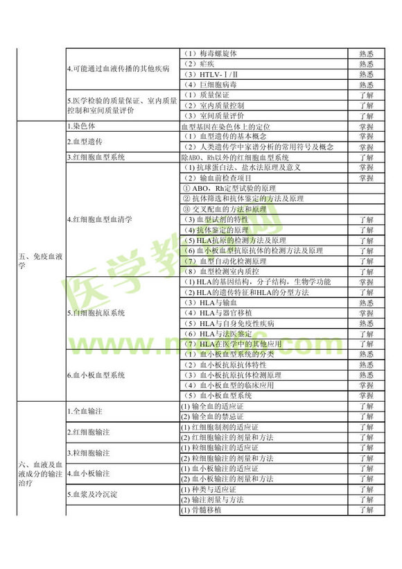 2013ݔѪgмԇV
