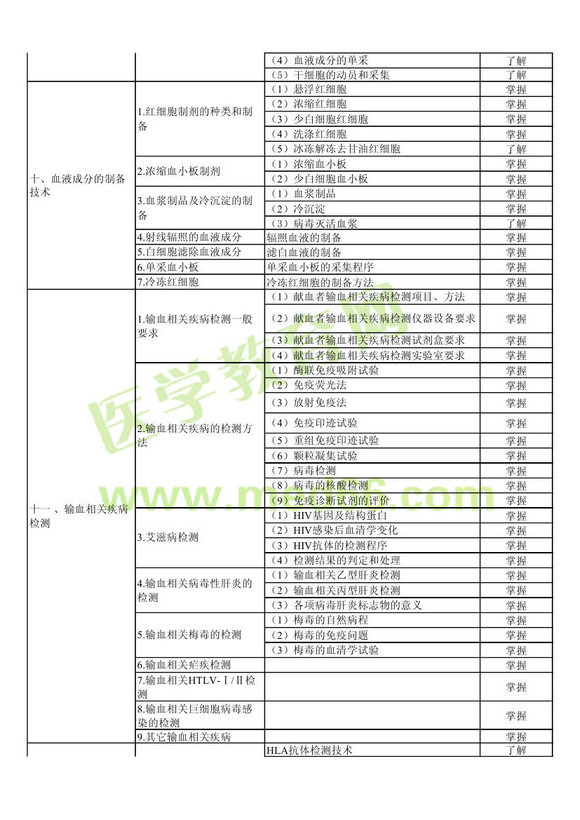 2013ݔѪgмԇV