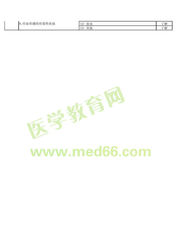 2013ݔѪg(sh)(j)ԇVP(gun)(zhun)I(y)֪R(sh)