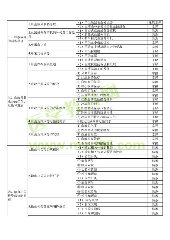 2013ݔѪgмԇV