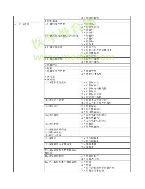2013곬t(y)W(xu)ԇVI(y)a346