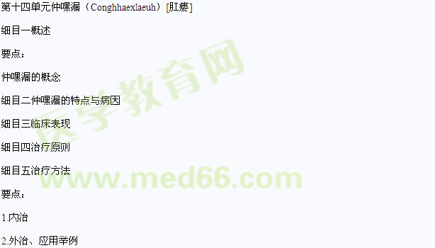 2013年中醫(yī)（狀醫(yī)）執(zhí)業(yè)助理醫(yī)師壯醫(yī)外（傷、皮）科學(xué)（具有規(guī)定學(xué)歷）