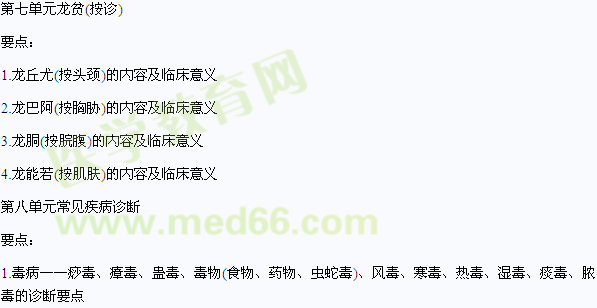 2013年中醫(yī)（狀醫(yī)）執(zhí)業(yè)助理醫(yī)師壯醫(yī)診斷學(xué)（師承與確有專長(zhǎng)）