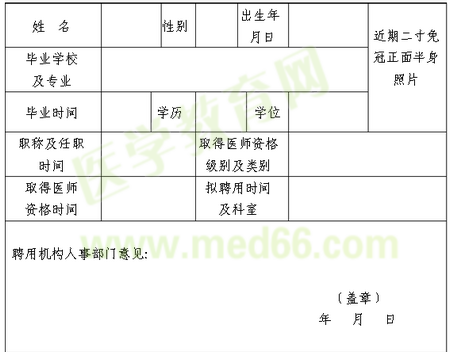 醫(yī)療、預(yù)防、保健機構(gòu)擬聘用證明