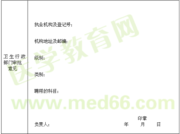 醫(yī)師注冊申請模板