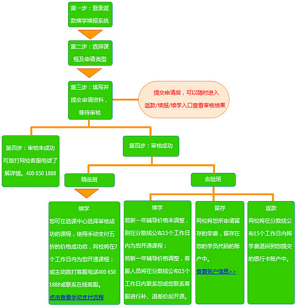 t(y)/(zh)I(y)ˎƷ(sh)(yn)W(xu)TՈm(x)W(xu)m(x)(bo)