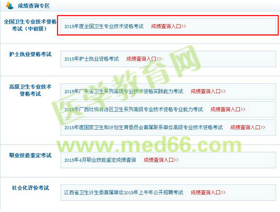 2015年中醫(yī)全科主治醫(yī)師成績查詢入口