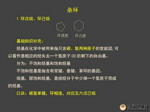執(zhí)業(yè)藥師藥物化學(xué)官能團(tuán)-記憶技巧
