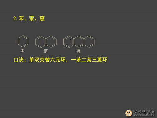 執(zhí)業(yè)藥師藥物化學(xué)官能團(tuán)-記憶技巧