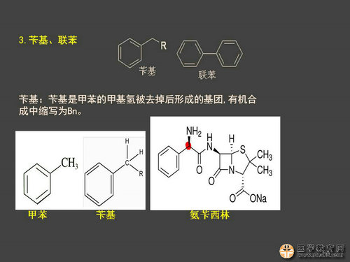執(zhí)業(yè)藥師藥物化學(xué)官能團(tuán)-記憶技巧