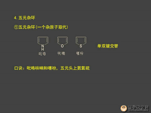 執(zhí)業(yè)藥師藥物化學(xué)官能團(tuán)-記憶技巧