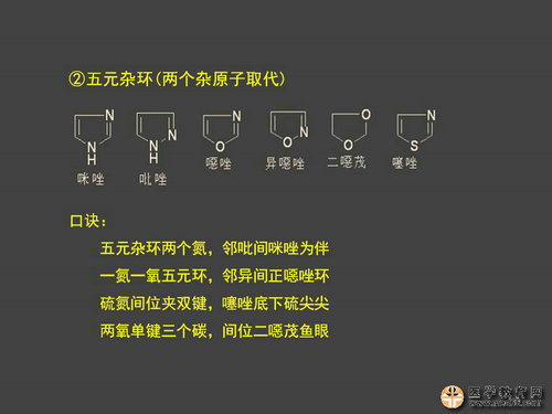 執(zhí)業(yè)藥師藥物化學(xué)官能團(tuán)-記憶技巧