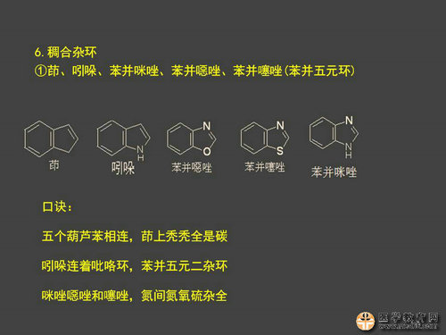 執(zhí)業(yè)藥師藥物化學(xué)官能團(tuán)-記憶技巧