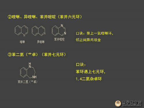 執(zhí)業(yè)藥師藥物化學(xué)官能團(tuán)-記憶技巧