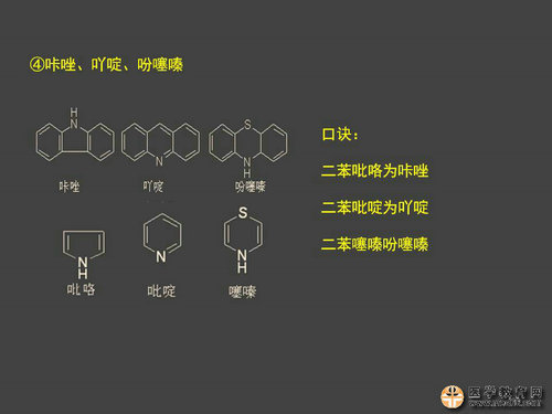 執(zhí)業(yè)藥師藥物化學(xué)官能團(tuán)-記憶技巧
