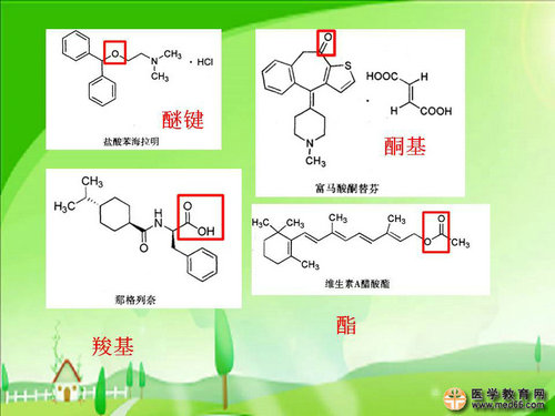 執(zhí)業(yè)藥師藥物化學(xué)官能團(tuán)-記憶技巧