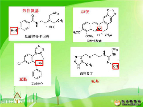 執(zhí)業(yè)藥師藥物化學(xué)官能團(tuán)-記憶技巧