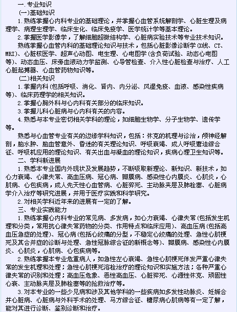 衛(wèi)生系列高級(jí)專業(yè)技術(shù)資格考試（心血管內(nèi)科專業(yè)-正高級(jí)）