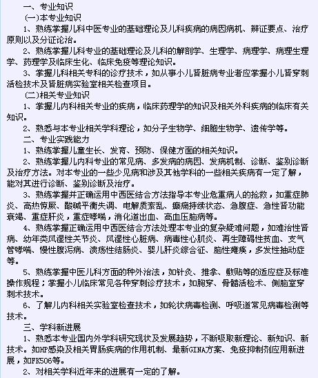衛(wèi)生系列高級專業(yè)技術(shù)資格考試（中醫(yī)兒科學(xué)專業(yè)-正高級）